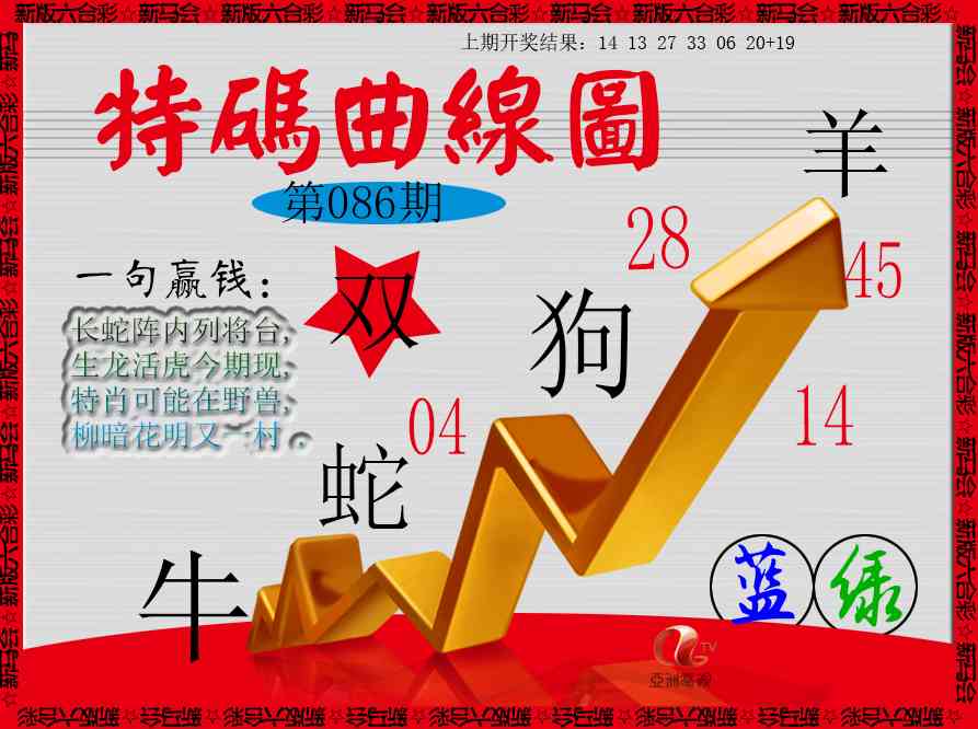 086期特码曲线图[图]